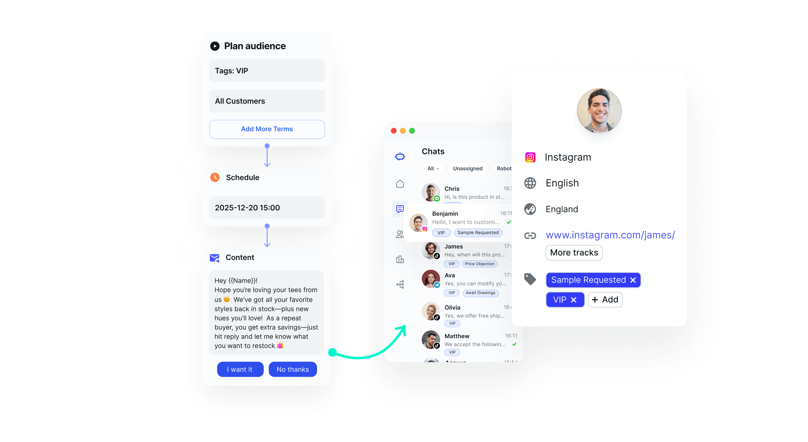 Customer messaging is only the start; customer operations drive growth