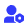 Data Dispersion
